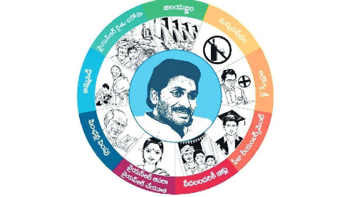 NTR Housing Scheme in Andhra Pradesh